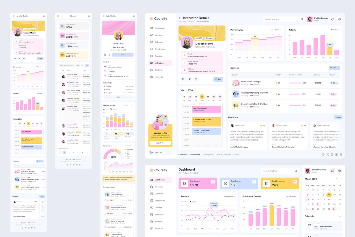 Learning Management System Dashboard, an UI Kit Template by peterdraw