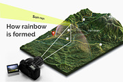 44 Rainbow Photo overlays preview 3