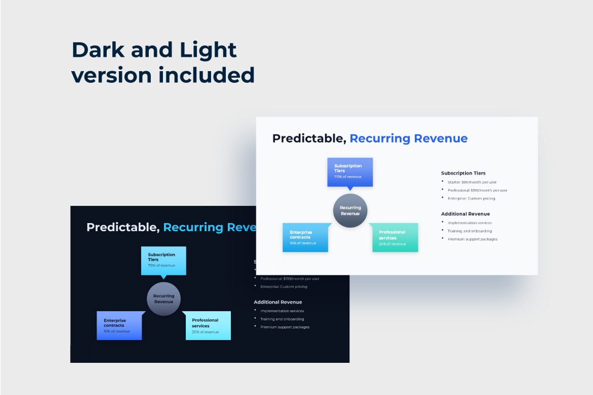 Animated Pitch Deck Presentation, a Presentation Template by Abert (Photo 2 of 8)