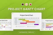 Project Gantt Chart, a Presentation Template by Antstheme (Thumbnail 1 of 3)