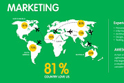 Click Nation Keynote Template, a Presentation Template by Warna Works (Thumbnail 4 of 5)