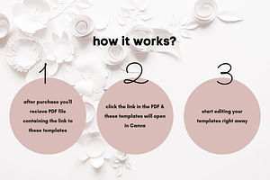 PRP Microneedling Aftercare Template