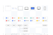 378 UX Cards - Flowchart & Sitemap, a Device Mockup by The UI Shop (Thumbnail 10 of 10)