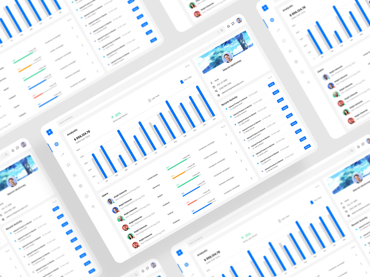 Management Dashboard UI Kit, an UI Kit Template by iDoodle Studio
