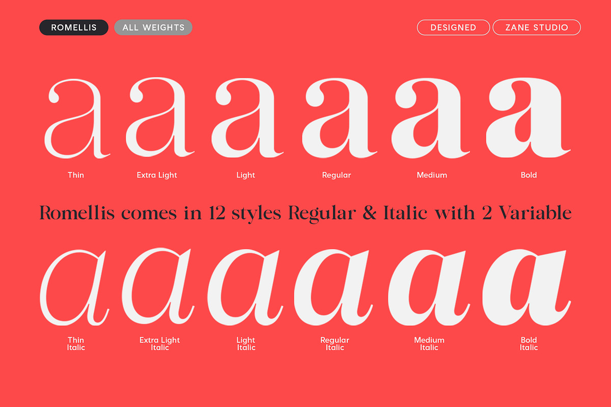 Romellis – Editorial Serif Typeface, a Serif Font by Zane Studio (Photo 14 of 15)