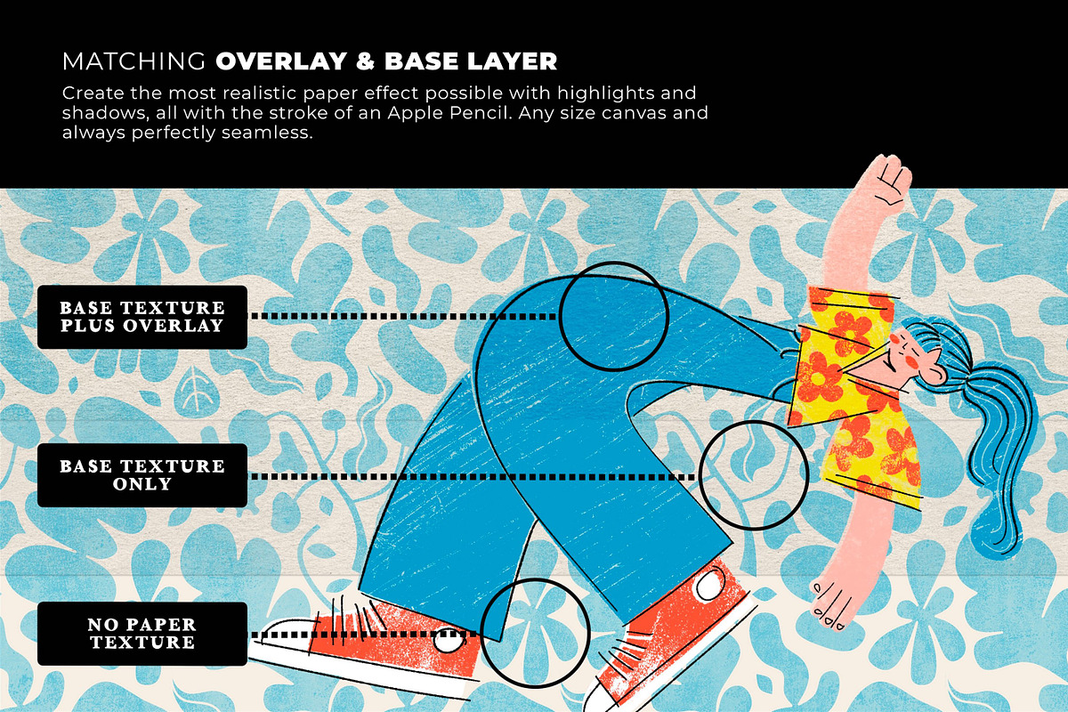 Procreate Print Works Media Pack, a Brush Add-On by UPROOT (Photo 59 of 64)