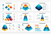 Pyramid Infographics Presentation, a Presentation Template by ProfessionalSlide (Thumbnail 4 of 7)