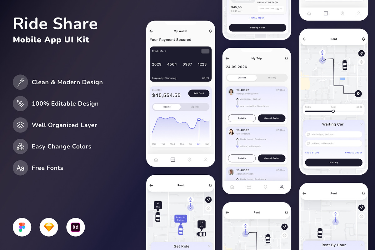 Ride Share Mobile App UI Kit, an UI Kit Template by Betush (Photo 2 of 3)