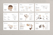 Business Plan PowerPoint Template, a Presentation Template by evgenystudio (Thumbnail 16 of 17)
