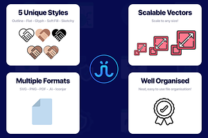 250 Emotional Intelligence Icons