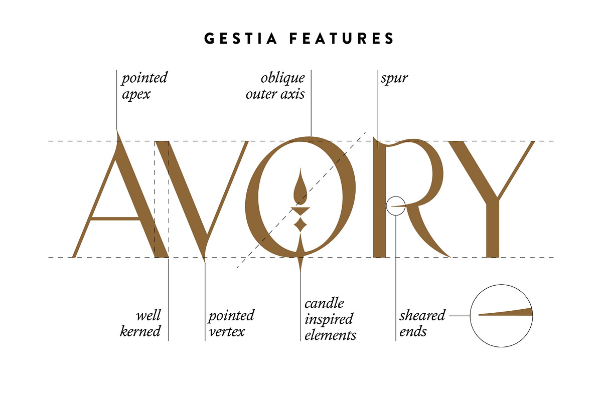 Gestia Candle Aesthetic Display Font, a Sans Serif Font by Struvictory.art (Photo 7 of 11)