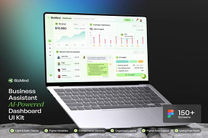 BizMind Business Assistant AI Power