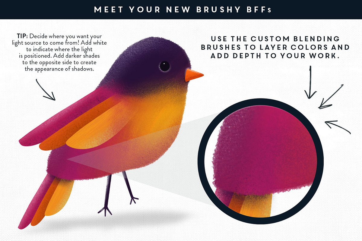 The Brush Bar | 60 Procreate Brushes, a Brush Add-On by Callie Rian & Co. (Photo 5 of 13)