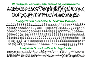 Phat Boi - Street Graffiti Font