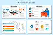 Travel Infographics Keynote, a Templates & Theme by Mighty-Slide (Thumbnail 3 of 7)