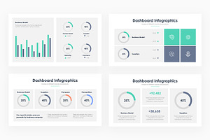 Dashboard Infographics PowerPoint 4