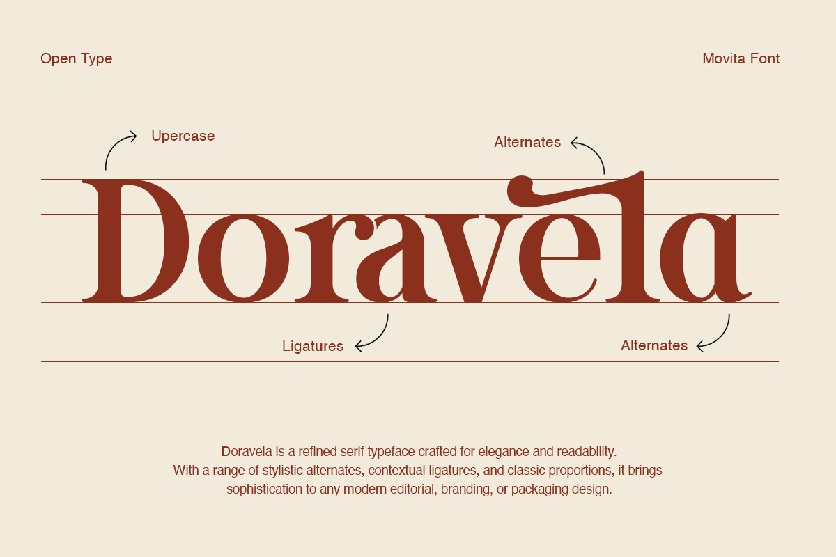 Movita Stylish Font Typeface, a Serif Font by OV Type (Photo 4 of 10)