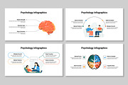 Psychology Infographic, a Presentation Template by Mighty-Slide (Thumbnail 3 of 5)