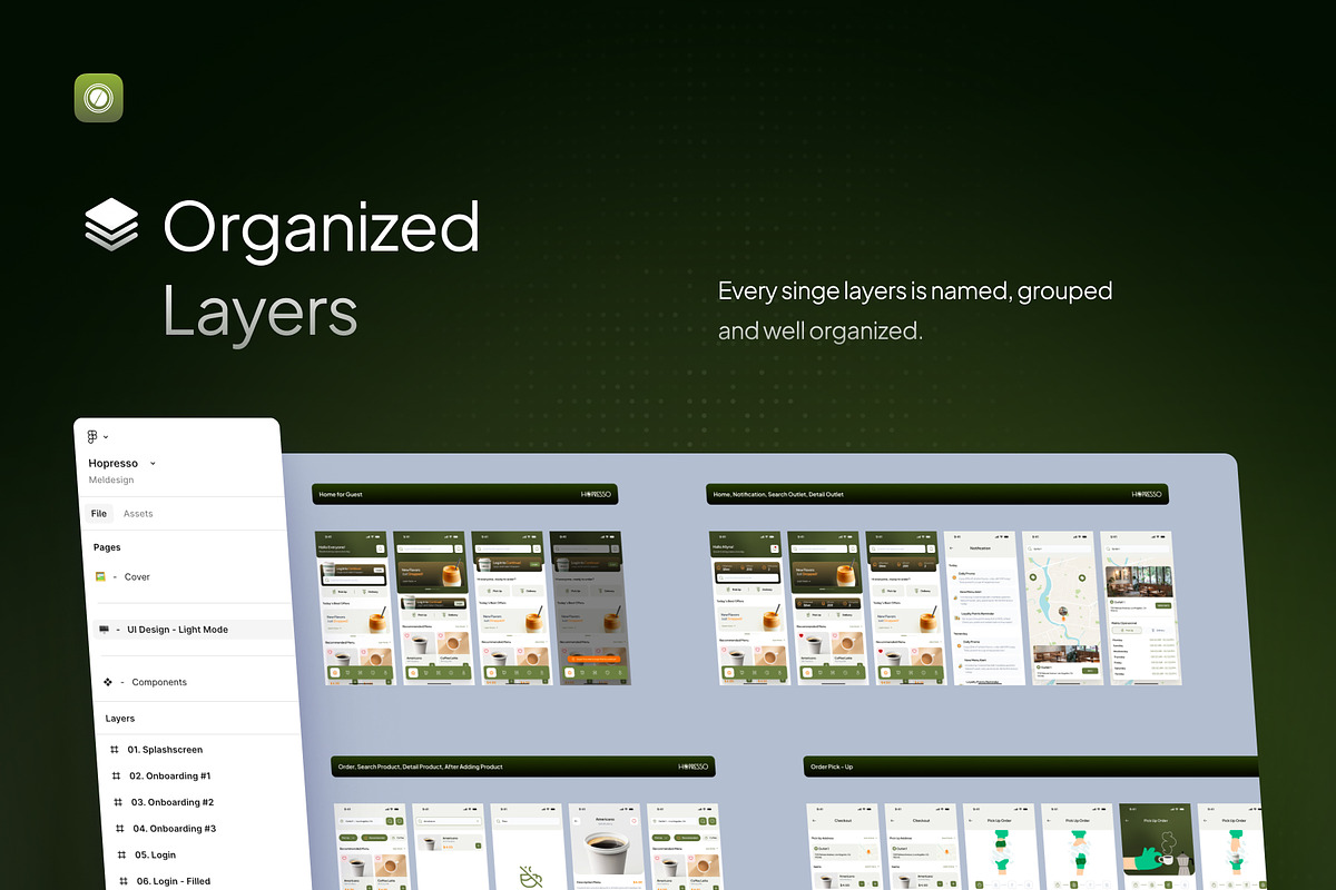 Hopresso - Coffee Shop Mobile App UI preview 4