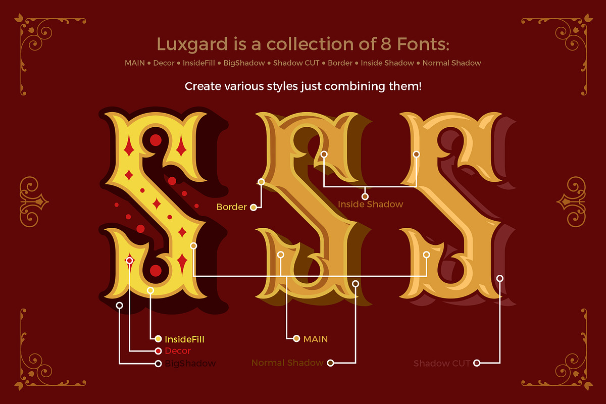 Luxgard, a Font by Sentavio (Photo 3 of 12)