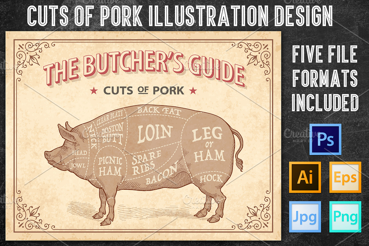 Cuts of Pork Designs, an Animal Illustration by Pingebat