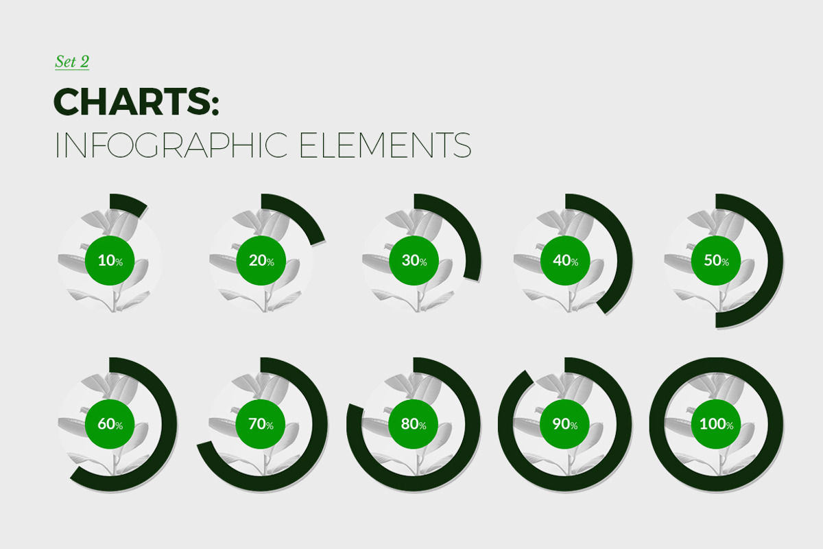 Charts sets - Infographic elements, a Templates & Theme by RWstudio