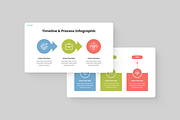 Process Infographic Google Slides, a Presentation Template by Annora Studio (Thumbnail 2 of 5)