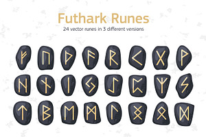 Elder Futhark Runes Alphabet