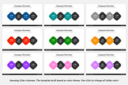 Best Sales Pitch Deck PowerPoint, a Presentation Template by SlideBunny (Thumbnail 4 of 24)