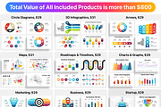 3500+ Presentation Templates Bundle!, a Presentation Template by Wowly Design (Thumbnail 11 of 39)