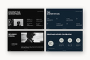 Itza : Investor Pitch Powerpoint, a Presentation Template by Punkl Camp (Thumbnail 13 of 16)