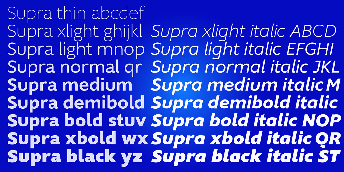Supra, a Sans Serif Font by Wiescher-Design (Photo 2 of 8)