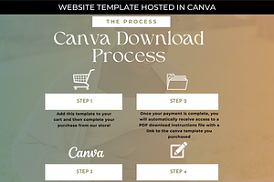 Doula Canva Website Template