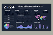Financial Data Overview, an UI Kit Template by MightyDesign (Thumbnail 1 of 6)