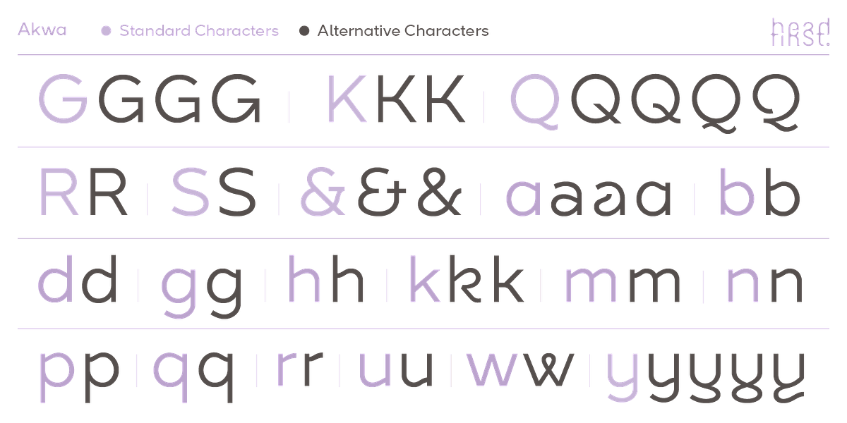 Akwa, a Sans Serif Font by HeadFirst (Photo 7 of 15)