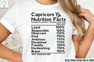 Zodiac Nutrition Facts SVG Bundle