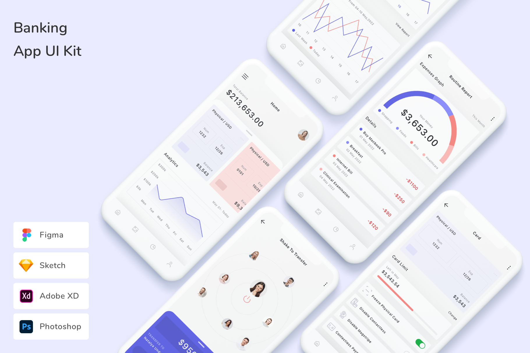 Banking App UI Kit, an UI Kit Template by Betush