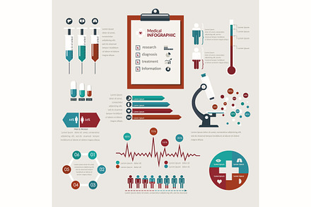 Medical Infographic set