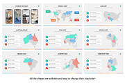 Real Estate PowerPoint Presentation, a Presentation Template by SlideBunny (Thumbnail 20 of 23)