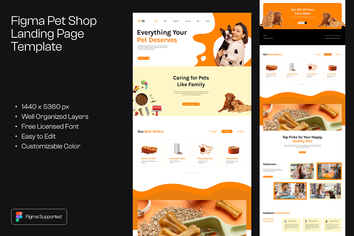 Figma Pet Shop Landing Page, a Landing Page Template by Musara (Photo 1 of 5)