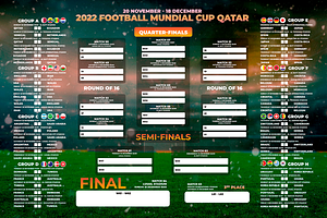 World Soccer Cup Qatar 2022 Schedule