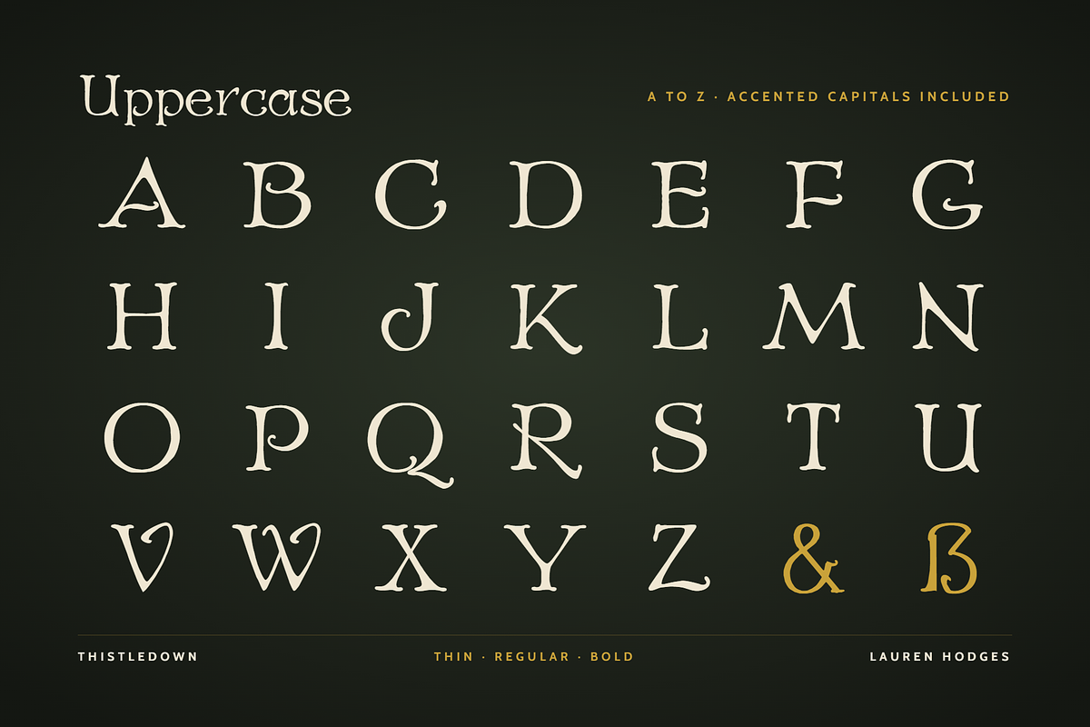 Thistledown: Whimsical Fantasy Serif, a Serif Font by Lauren Hodges (Photo 8 of 13)