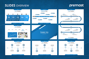 Project Timeline Report PPTX