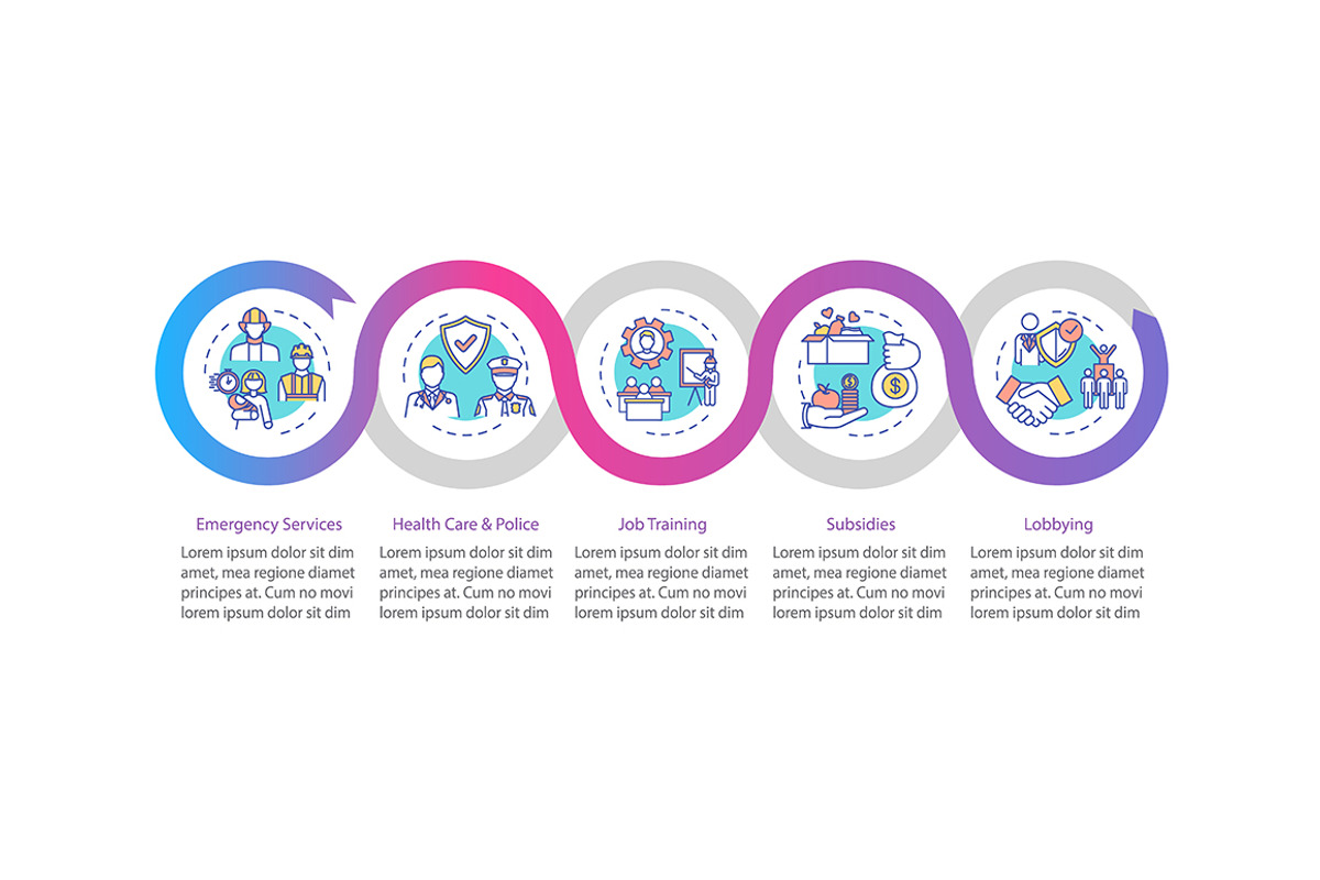 Government support infographic, a Templates & Theme by IMG Visuals