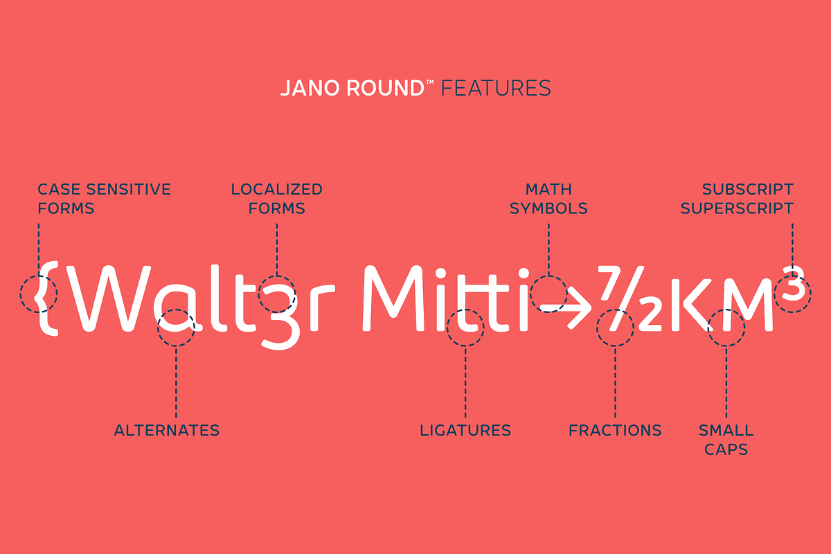 Jano Round, a Sans Serif Font by Craceltype (Photo 2 of 9)