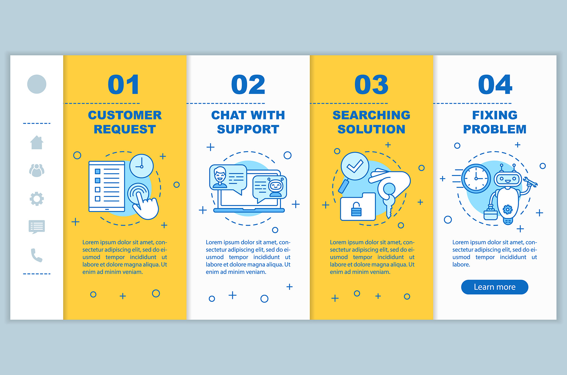 Technical support mobile web pages, a Templates & Theme by IMG Visuals