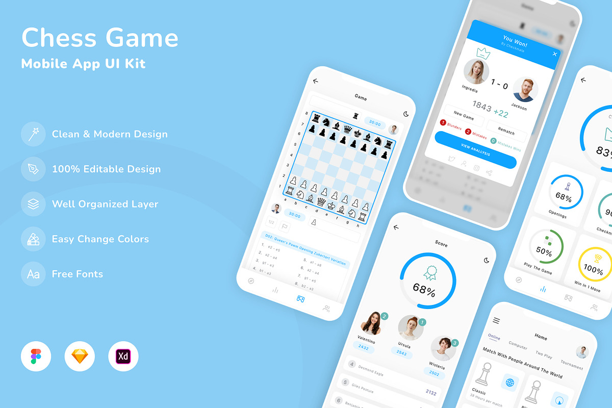 Chess Game Mobile App UI Kit, an UI Kit Template by Betush