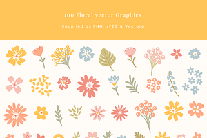 Candy Floral Graphics & Patterns