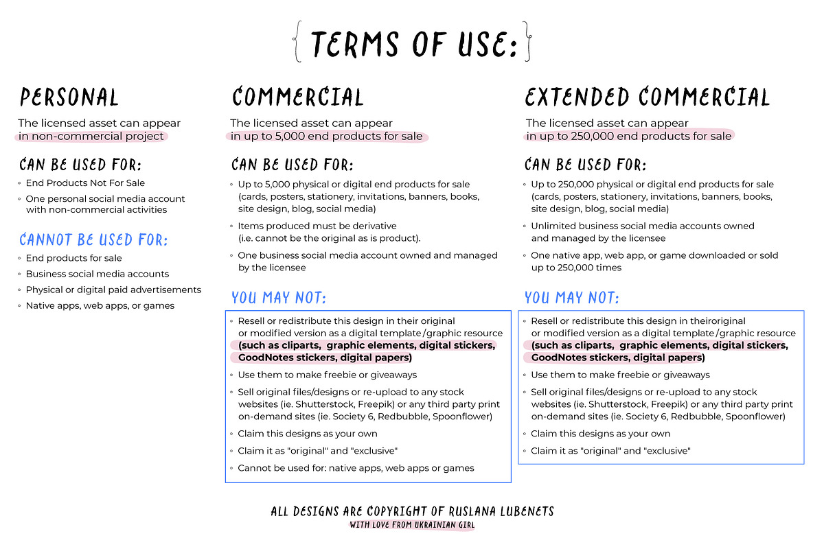 Easter Clipart and Quotes, an Object Graphic by Ruslana Lubenets (Photo 12 of 13)