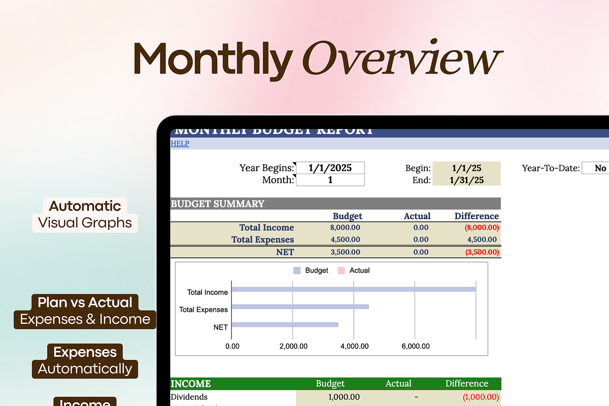Budget Spreadsheet – Google Sheets, a Templates & Theme by vitalinagerman (Photo 4 of 10)